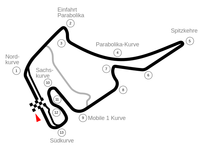 Hockenheimring 2002